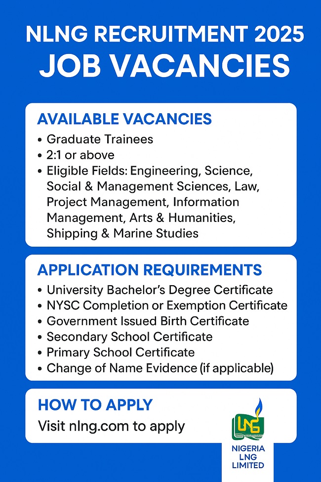NLNG  Recruitment 2025 Form portal