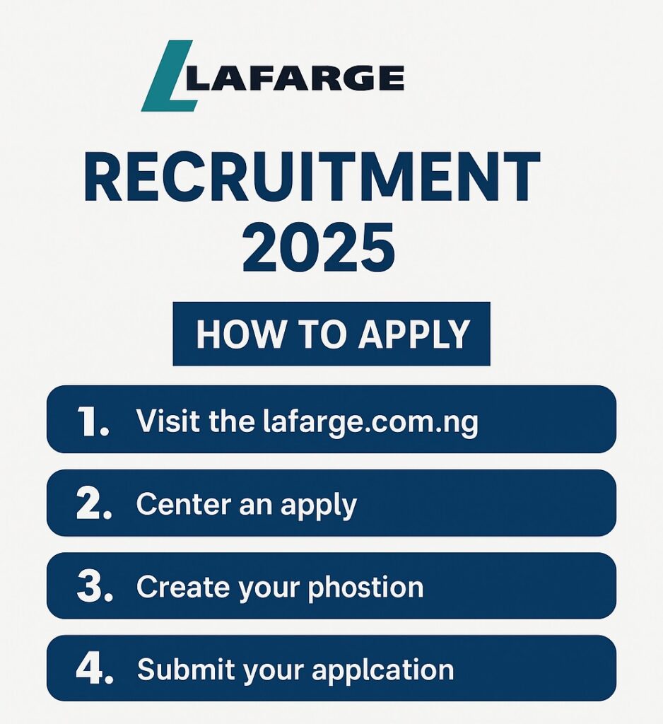 Lafarge Recruitment 2025
